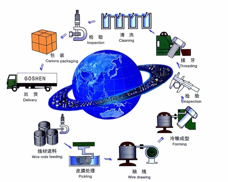 Περιφερειακό πλεονέκτημα